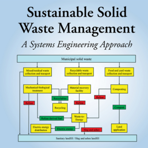 SUSTAINABLE SOLID WASTE MANAGEMENT